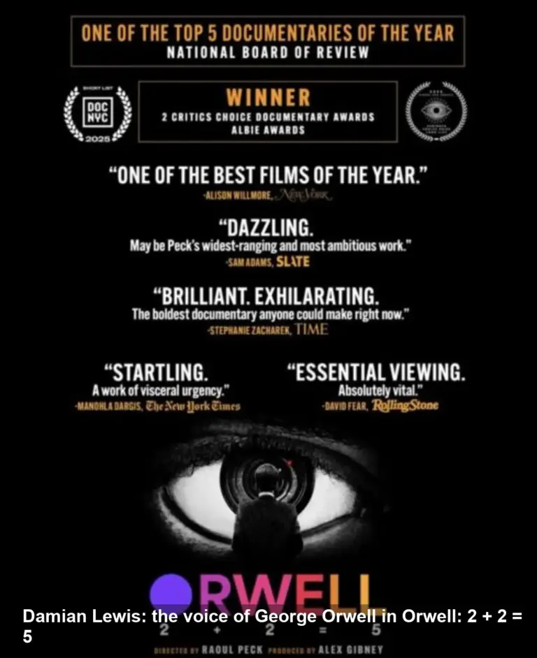 Damian Lewis Brings Orwell to Life in 2 + 2 = 5 Documentary