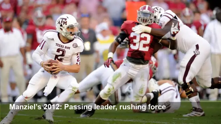 Johnny Manziel’s Heisman Year — A Generational Dual‑Threat