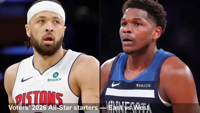 NBA All-Star 2026: Voter Picks for East & West Starters