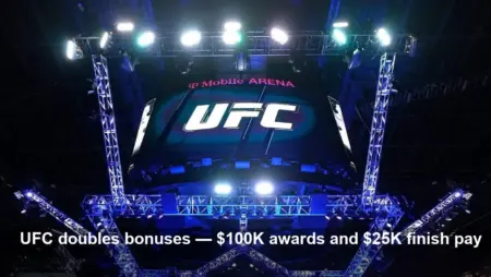 UFC doubles fight-night bonuses, adds finish pay incentive
