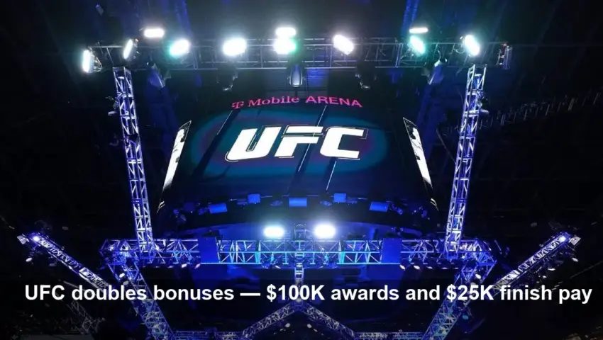 UFC doubles fight-night bonuses, adds finish pay incentive