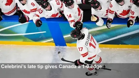 Canada vs Czechia: Celebrini’s Late Goal Stuns Czechia