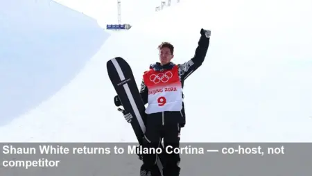 Is Shaun White at the Olympics? Milano Cortina role