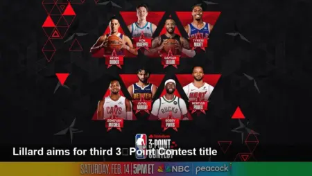 Damian Lillard in 2026 State Farm 3‑Point Contest